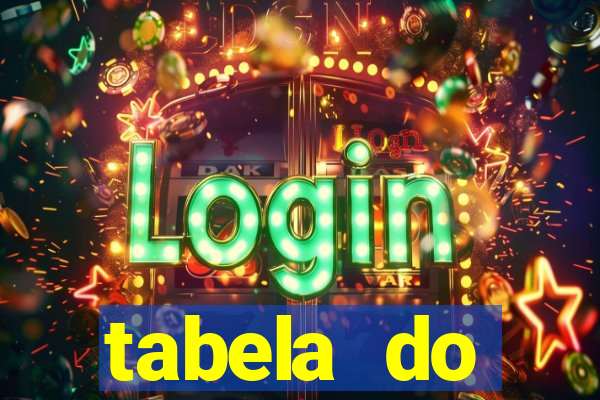 tabela do brasileirao 2015